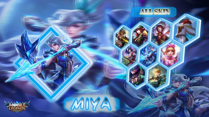 Build Miya Mobile Legends Tersakit 2025 Ala Pro Player